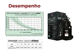 Bomba Anauger Vibrátoria Drain Fit Extreme Monofásico 220v