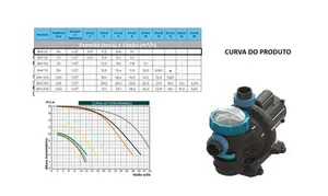 Bomba Para Piscina Sodramar BM 25 1/4cv Monofásico 127/220v