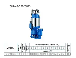 Bomba Claw Submersível WHVT-750C5H 1cv Monofásico 220v