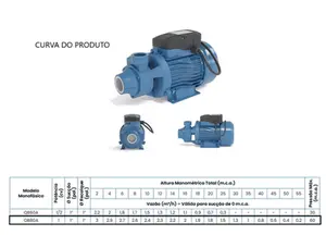 Bomba Claw Periférica QB80A 1cv Monofásico 127/220v
