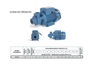 Bomba Claw Periférica QB60H 1/2cv Monofásico 127v