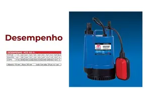 Bomba Anauger Submersível GIRO AGS 100A Monofásico 127v
