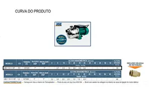 Bomba WDM Autoaspirante  JSE 0,5cv Monofásico 127/220v