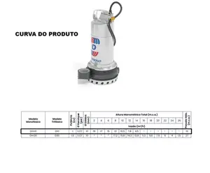 Bomba Pedrollo Submersível D10-N 1cv Trifásico 380v