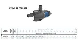 Bomba Para Piscina Claw WMBP-25H 1/4cv Monofásico 127v