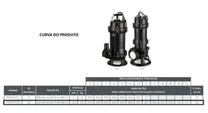 Bomba Lepono Submersível  P/Esgoto WQ25-15-2.2C 3cv Trifásico 220v