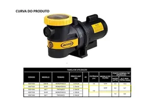 Bomba Para Piscina Jacuzzi 3A 1/3cv Monofásico 127/220v