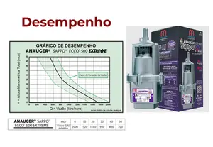 Bomba Anauger Vibratória Sappo Ecco 500 Extreme Monofásico 220v