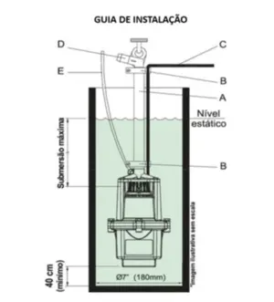 Bomba Anauger Vibratória Sappo 650 Extreme Monofásico 127v