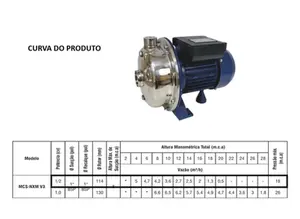 Bomba Eletroplas Centrifuga Inox MCS-NXM V3 0,5cv Monofásico 127/220v