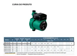 Bomba WDM Pressurizadora WPA 15-9-160 Monofásico 220v