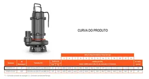 Bomba Lepono Submersível  P/Esgoto WQ12-10-1.1C 1,5cv Trifásico 380v