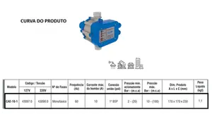 Controlador de Pressão Eletroplas CAE-10-1 Monofásico 220v