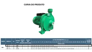 Bomba WDM Monoestágio RE 1 1/3cv Monofásico 127/220v