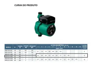 Bomba WDM Pressurizadora WPA 25-15-200 Monofásico 220v