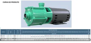 Bomba WDM Multiestágio MHE 1-4 3cv Trifásico 220/380v