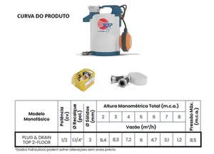 Bomba Pedrollo para drenagem Kit Plug & Drain Top 2 Floor 0,5cv Monofásico 220v