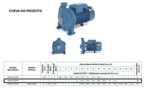 Bomba Claw Monoestágio WMCM158H 1cv Monofásico 127v