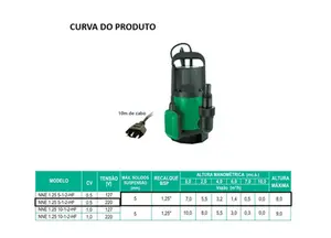 Bomba WDM Submersível NNE 0,5cv Monofásico 220v