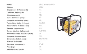 Bomba Buffalo BFG 2