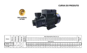 Bomba Eletroplas Periférica EP-50 1/2cv Monofásico 127v