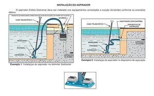 Rodo Aspirador Sodramar Esfera