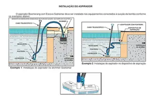Rodo Aspirador Boomerang Sodramar com escova