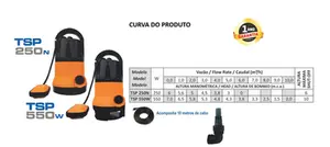 Bomba Thebe Submersível TSP-250N Monofásico 250W 127V