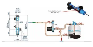 Tratamento Sodramar Ultravioleta 18M³/H Para Lâmpada 95W