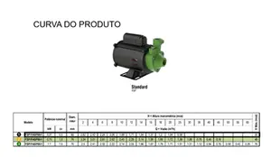 Bomba Famac Periférica FSP60 1/2cv Monofásico 220V
