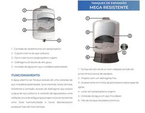 Tanque Rowa de Expansão 60L AÇO CARBONO